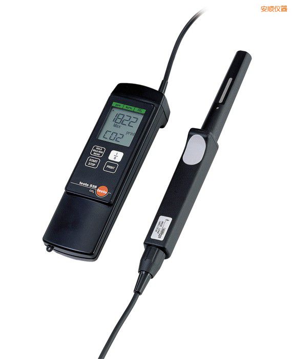 ���CO2�y(c��)���x