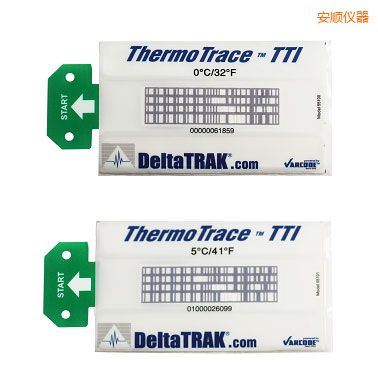���ThermoTrace TTI ɫ�ؘ�(bi��o)��