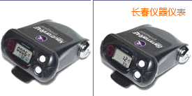 �L(zh��ng)�������ԙz�y(c��)�x