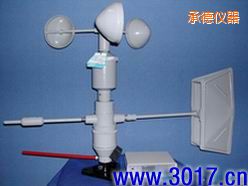 �е��L���L��ӛ䛃x��Һ���p·��