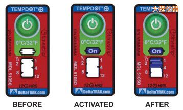 ����ض�ָʾ�˺� ��Ӌ�����r�g/�ضȵĘ˺�