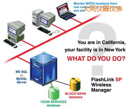 ��ͬܛ��(����;W(w��ng)�j�йܣ�)