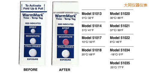 ��ͬ�ض�ָʾ�˺� WarmMark Thermolabels