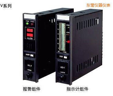 �|�Iָʾ��(b��o)���M��