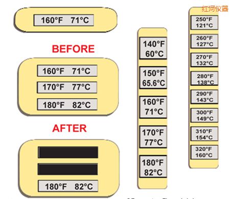 �t�Ӝض�ָʾ��(bi��o)�� �ߜ�ThermoLabel��(bi��o)��
