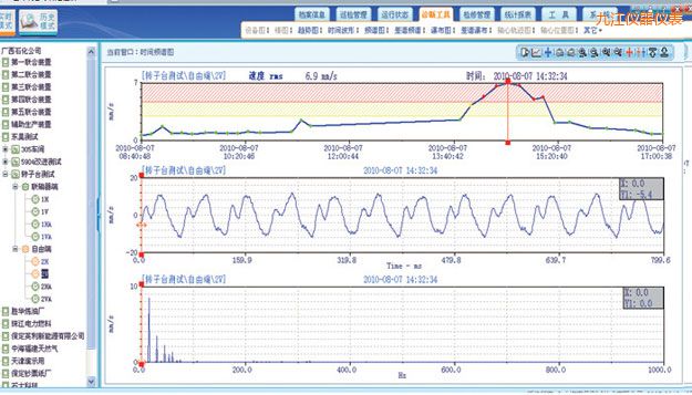 �Ž��ھ��O(ji��n)�y(c��)ܛ��