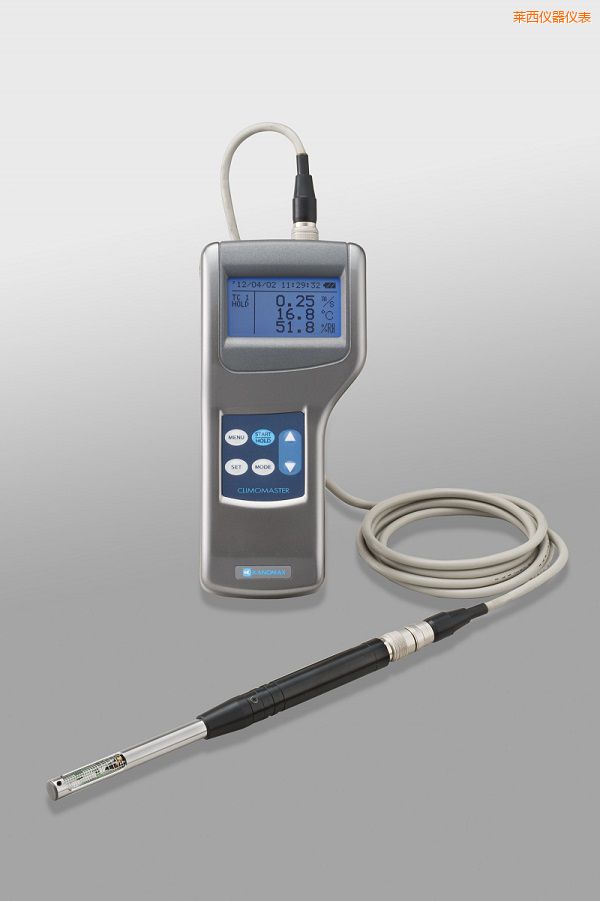 �R��������΢�L(f��ng)�٭h(hu��n)���yԇ�x