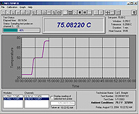 麗江METTEMP II 溫度校準(zhǔn)軟件