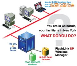 �R��ܛ��(����;W�j�йܣ�)