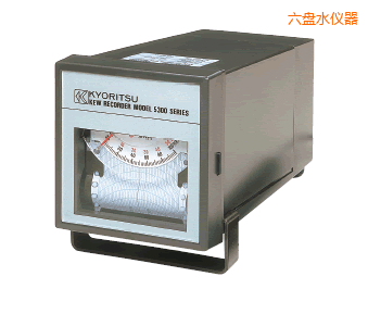 ���P(p��n)ˮС�͜ض�ӛ䛃x