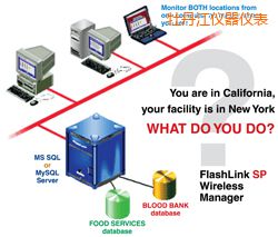 牡丹江軟件(桌面和網(wǎng)絡托管))