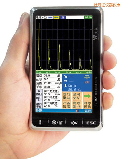 ĵ������(sh��)��ʽ�����z�y(c��)�x