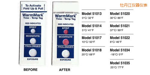 牡丹江溫度指示標簽 WarmMark Thermolabels