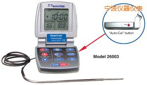 ������/�� �Ԅ�(d��ng)���ʳƷ�����^(gu��)�̜ض�Ӌ(j��)