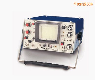 ƽ��ģ�M����̽���x