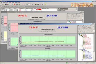 慶陽LogWareIII 溫濕度記錄軟件
