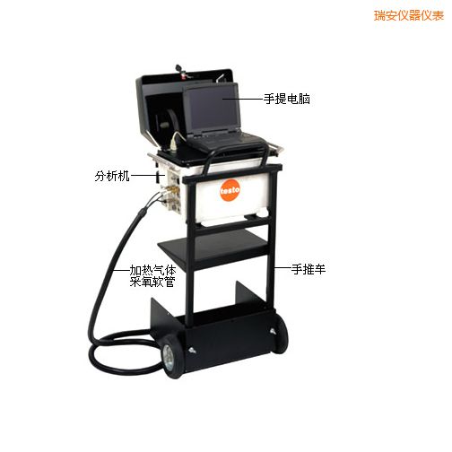 �𰲟�������x