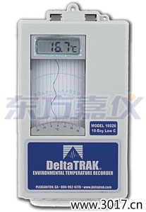 ��ԭ�h(hu��n)���ض�ӛ䛃x