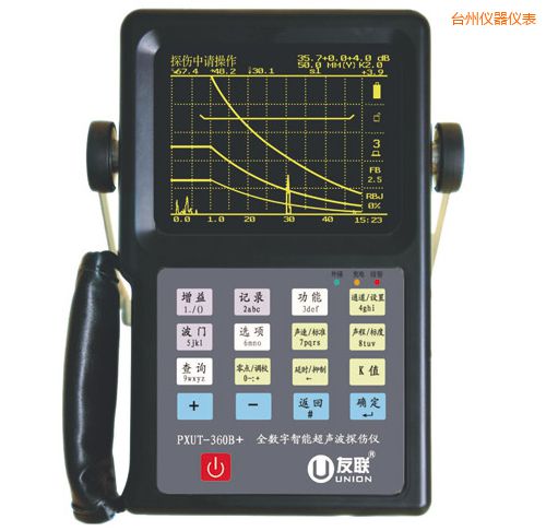 �_(t��i)��ȫ��(sh��)�����ܳ���̽���x