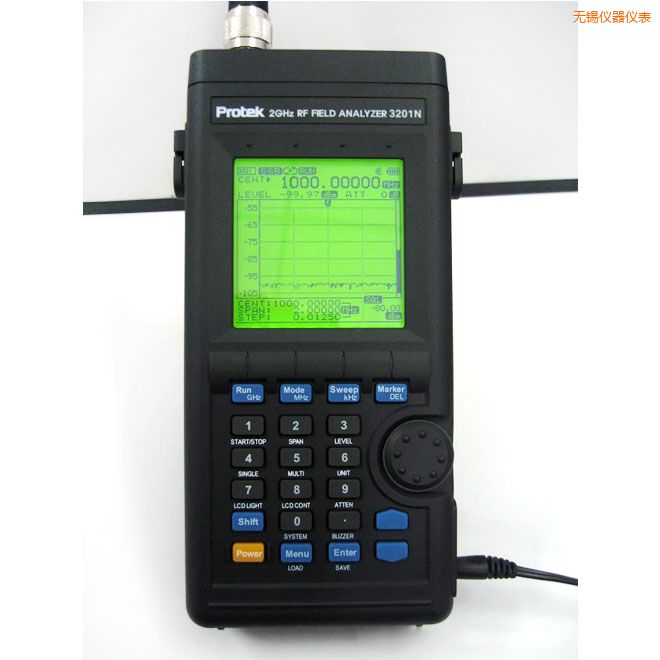 �o�a���l����(qi��ng)�����x(2GHz)