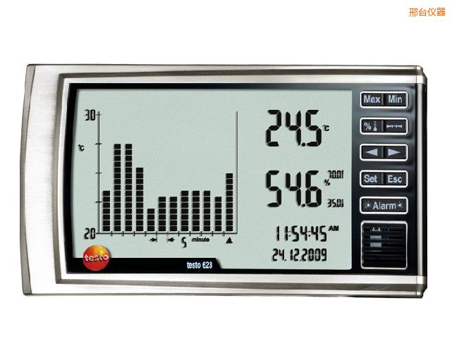 ���_(t��i)��(sh��)��ʽ�؝��ӛ䛃x