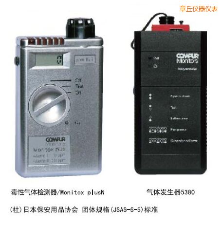 章丘袖珍雙型毒性氣體檢測器