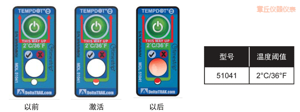 章丘溫度指示標簽 累計下降溫度的標簽