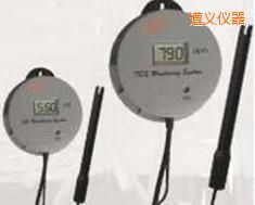 ���x�ھ�(xi��n)늌�(d��o)��&TDSˮ�|(zh��)�y(c��)�������x��