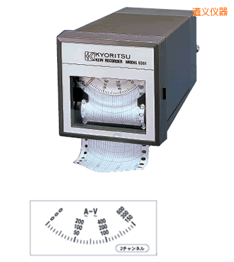 ���xС�͜ض�ӛ䛃x