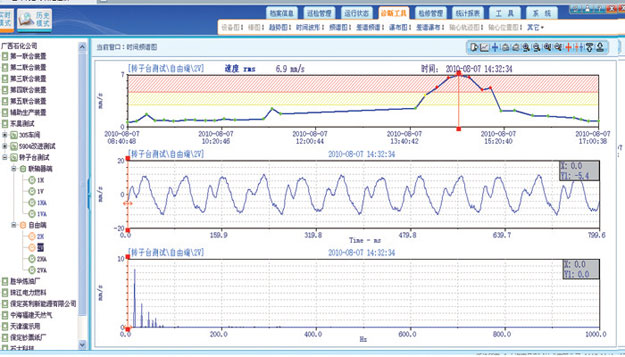 在線監(jiān)測(cè)軟件